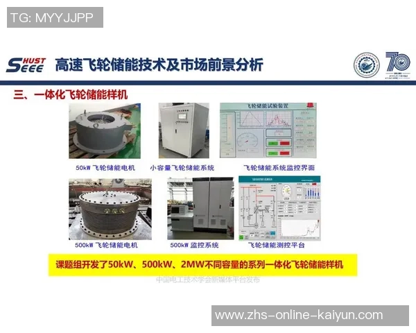 探索VS2000的技术革新与应用前景解析及其对软件开发的深远影响